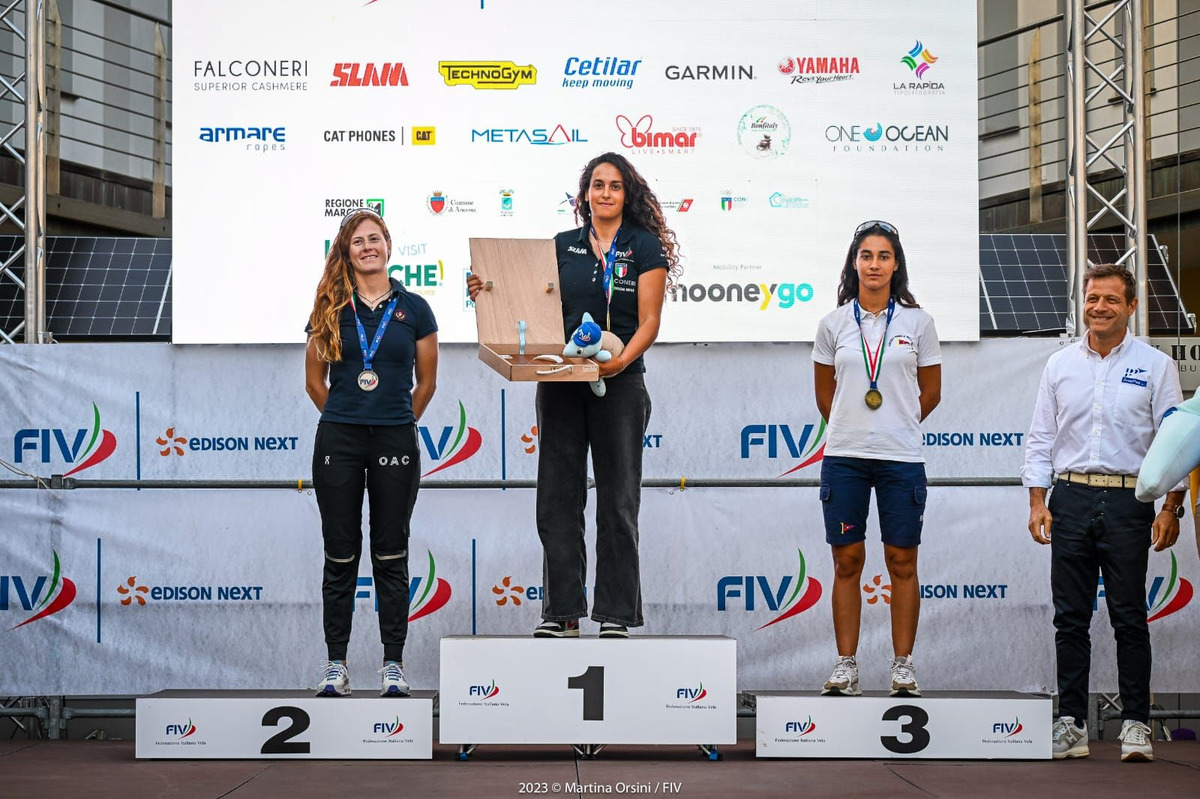 e253089d-b016-4e9d-8a1a-30f1062753df